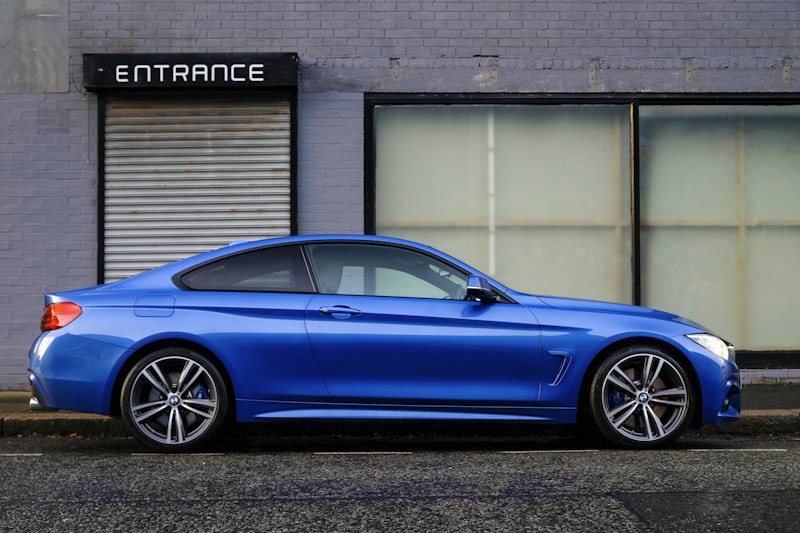 How Much Is Car Insurance?